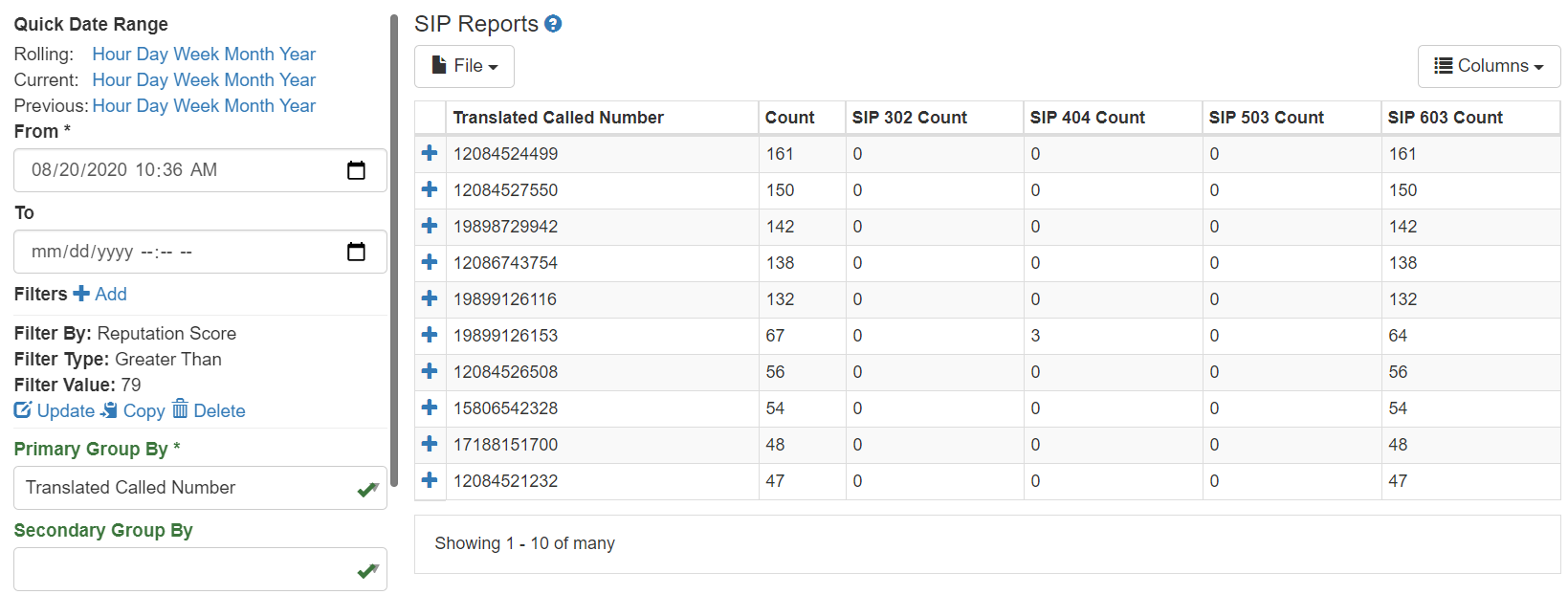 View SIP Reports to see high reputation called numbers